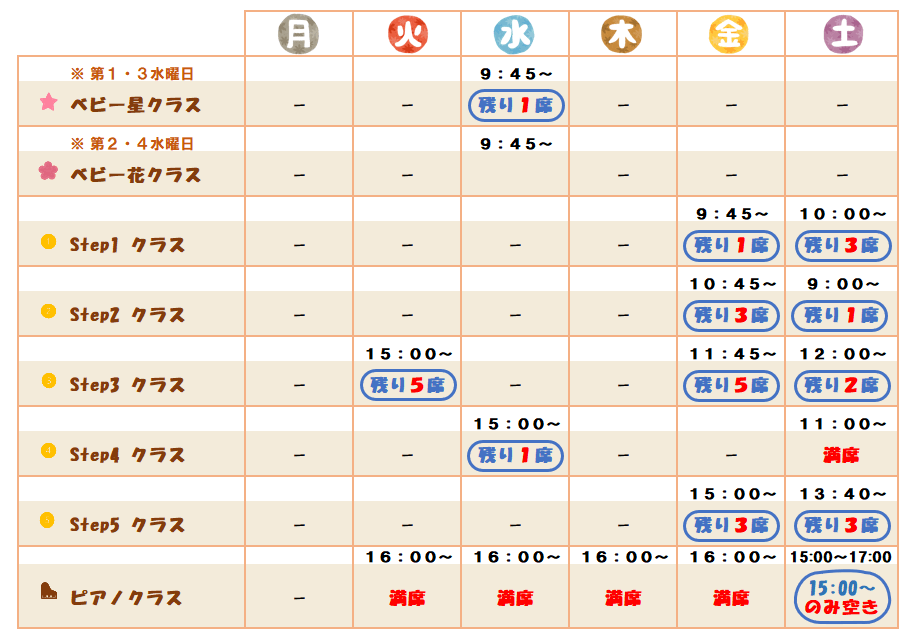 2024年度レッスン残席状況