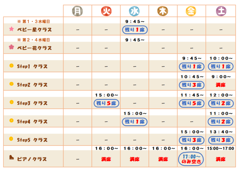 2024年度レッスン残席状況