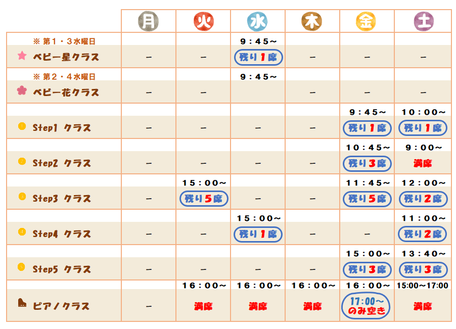 2024年度レッスン残席状況